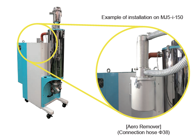 In-line Powder and Dust Remover