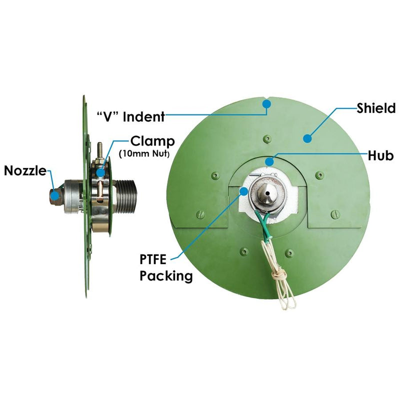 DroolShieldå¨ Hub 2in-3in - Plastics Solutions USA