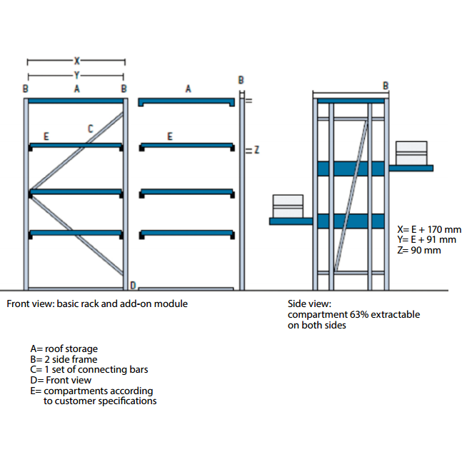 Heavy Duty Mold Rack - Plastics Solutions USA