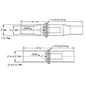 Torpedo Magnets - Plastics Solutions USA